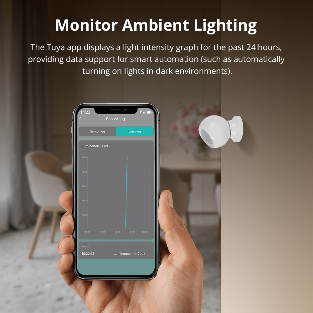 Home Security Monitoring System - Sensor de Presença Humana Zigbee com