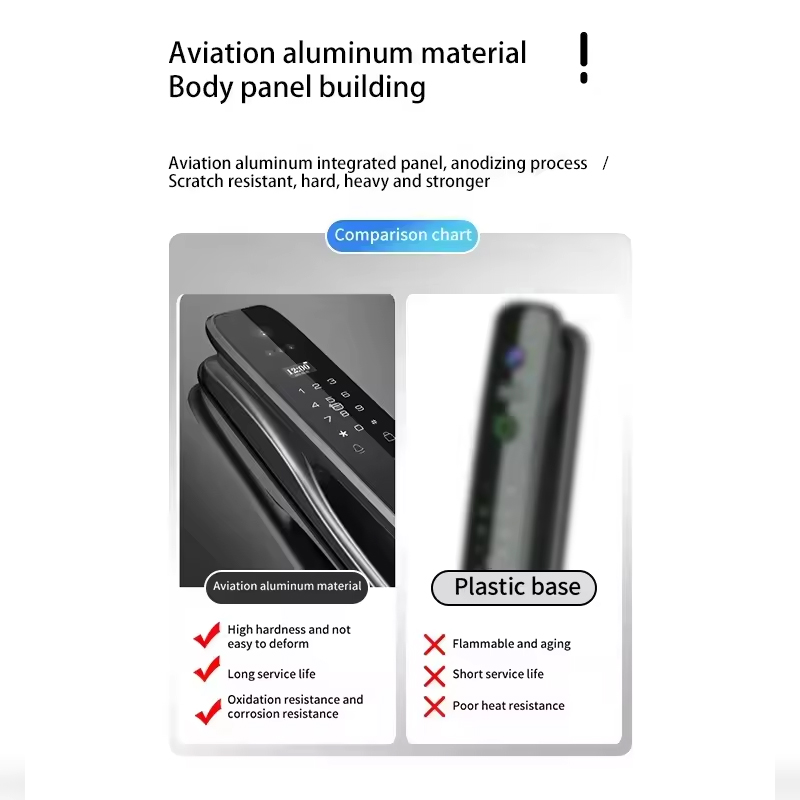 Fechadura Inteligente HX5 com  - Home Security Wifi Camera avaliação e preço