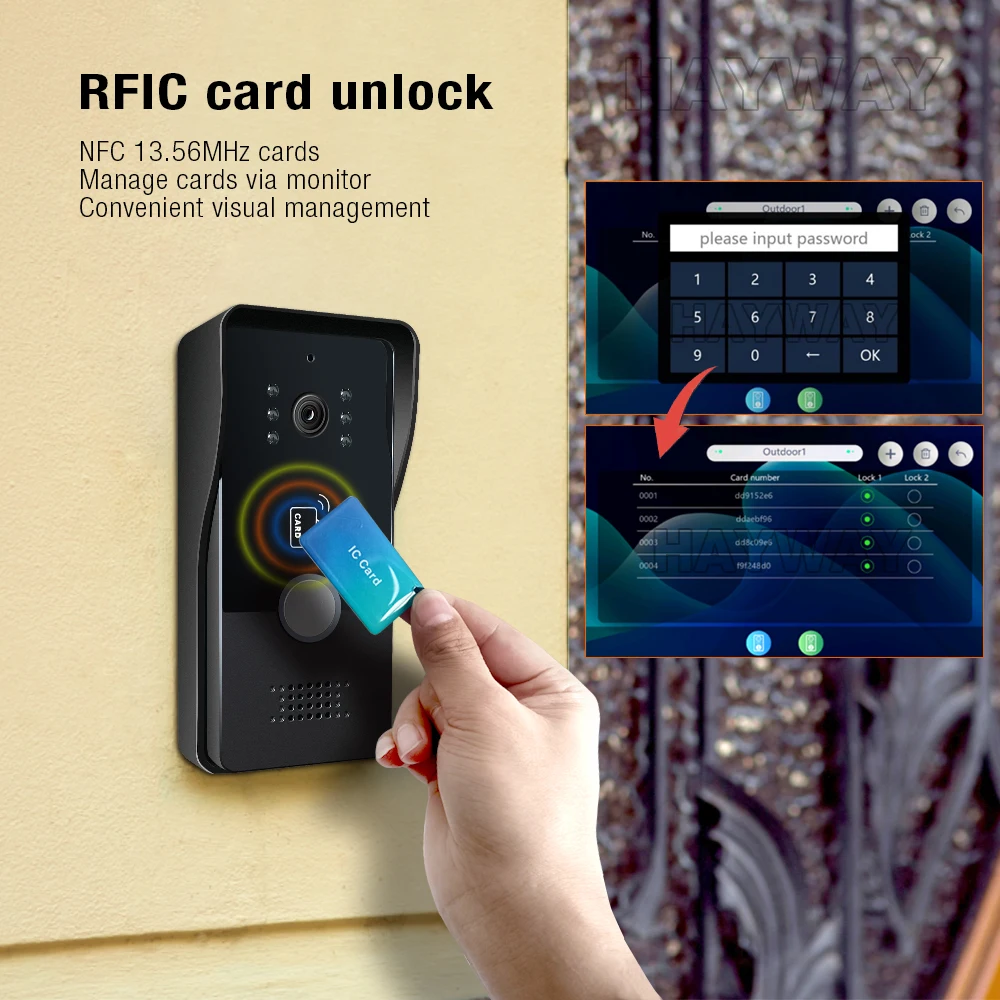 2 fios casa inteligente tuya w - Home Security Cameras Uk avaliação e preço