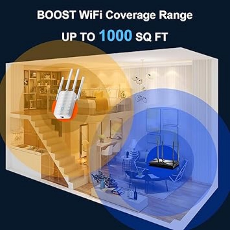 Repetidor wi-fi de banda dupla - Home Security Network avaliação e preço