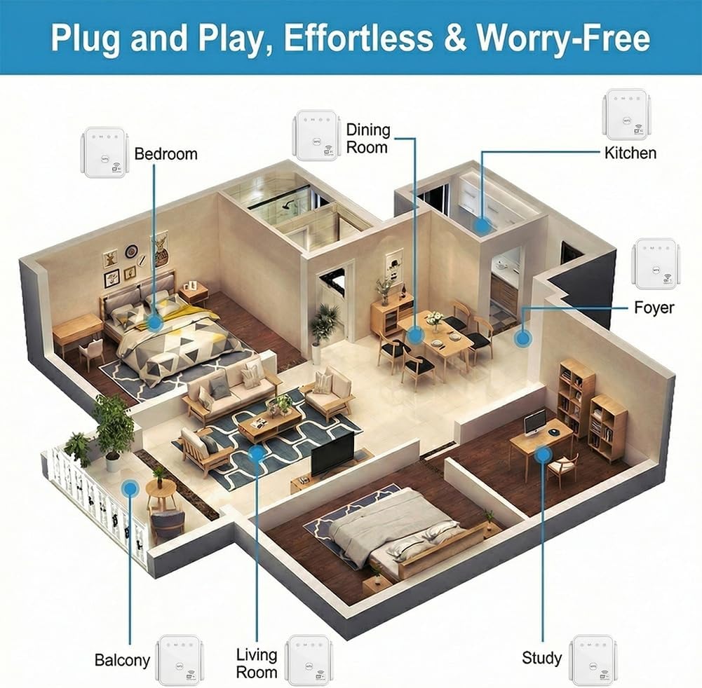 Novo Repetidor WiFi 2026 300Mb - Home Security Network avaliação e preço