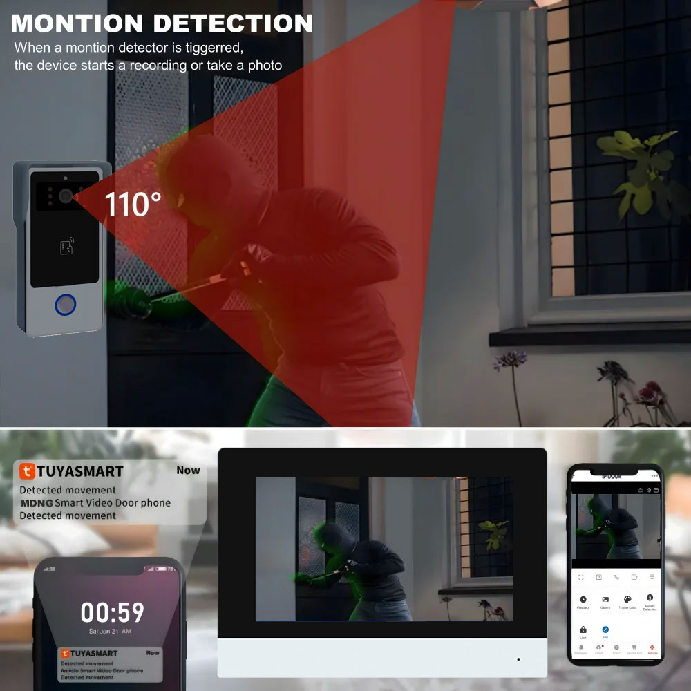 2 fios casa inteligente tuya w - Home Security Cameras Uk avaliação e preço