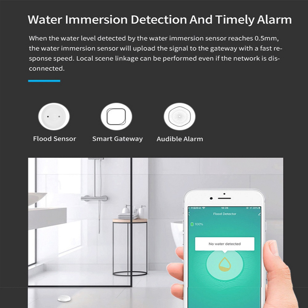 Tuya sensor de vazamento de ág - Home Security App avaliação e preço