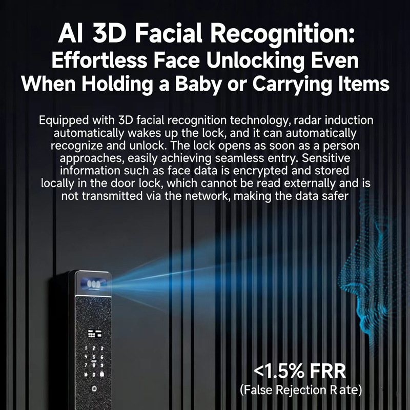 Fechadura Inteligente Automáti - Home Security Wifi Camera avaliação e preço