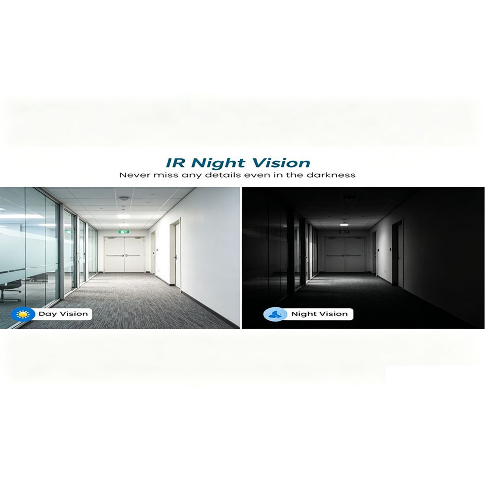 Kit Completo de Vigilância Res - Home Security Network avaliação e preço