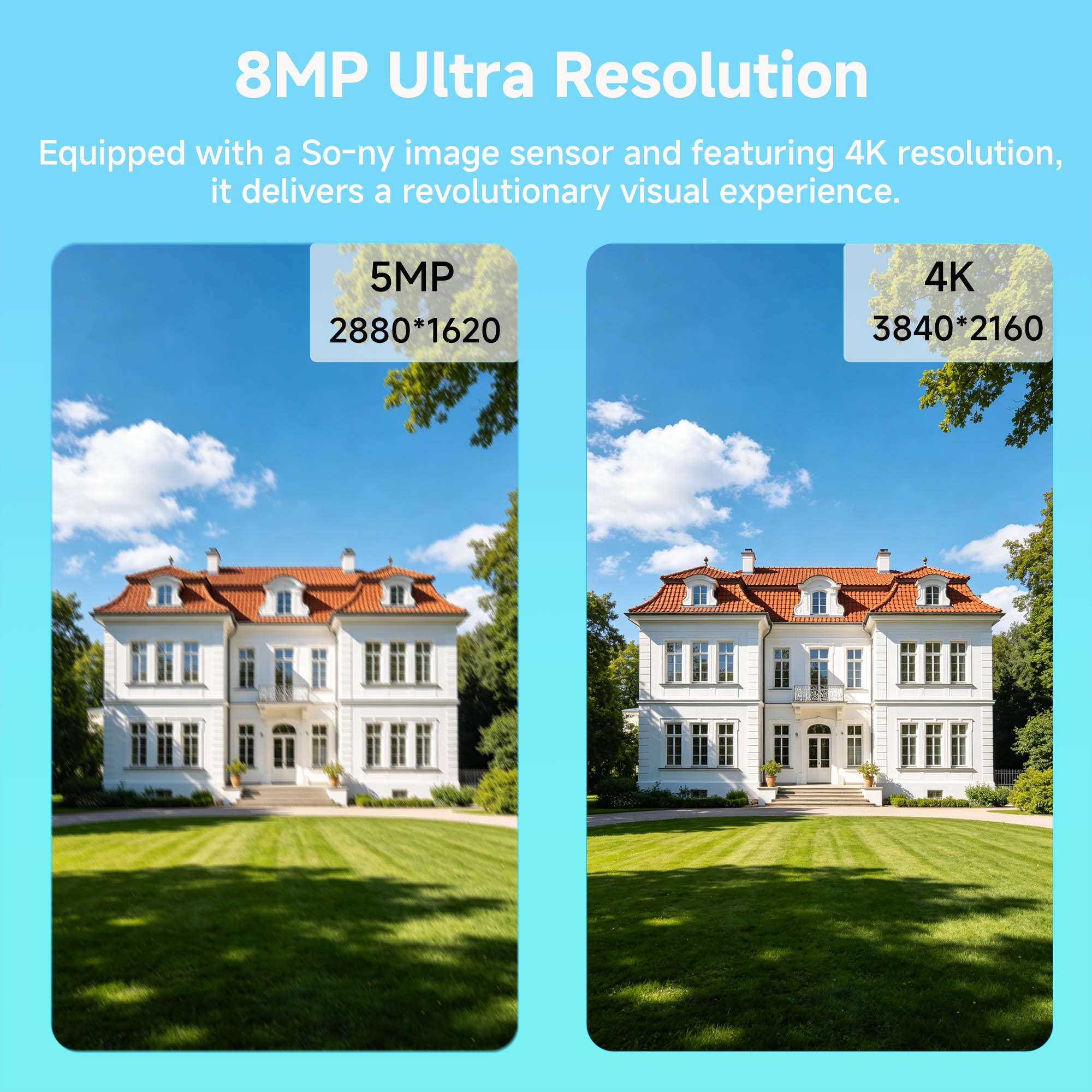 Sistema de Segurança com Detec - Home Security Video Recording Systems avaliação e preço