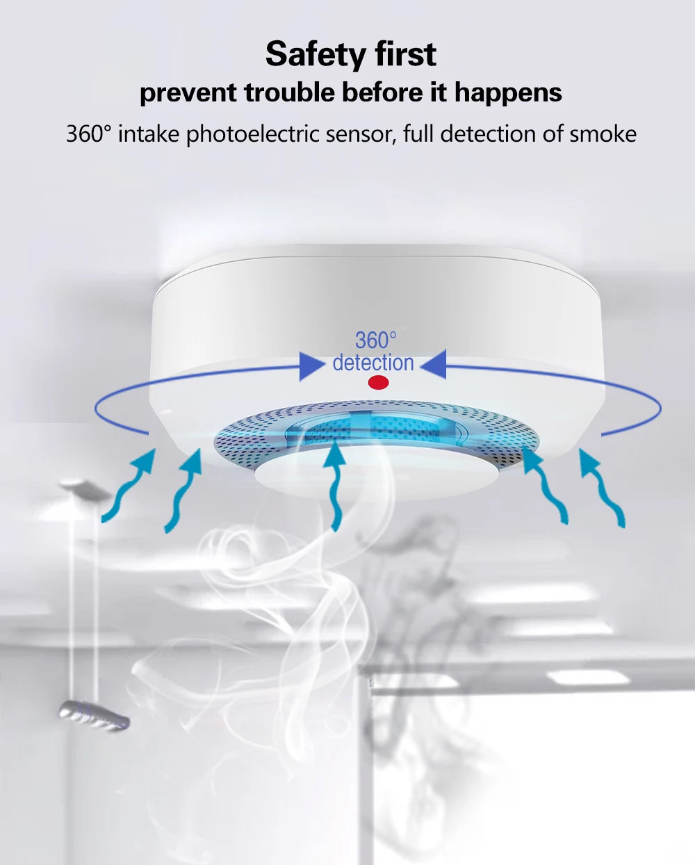 Detector de Fumaça Inteligente - Home Security Monitoring System avaliação e preço