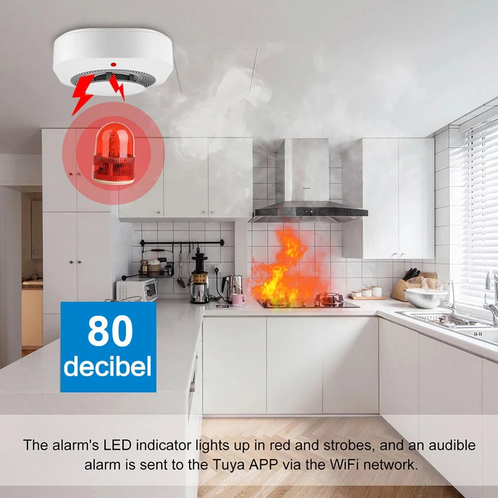 Detector de Fumaça Inteligente - Home Security Monitoring System avaliação e preço