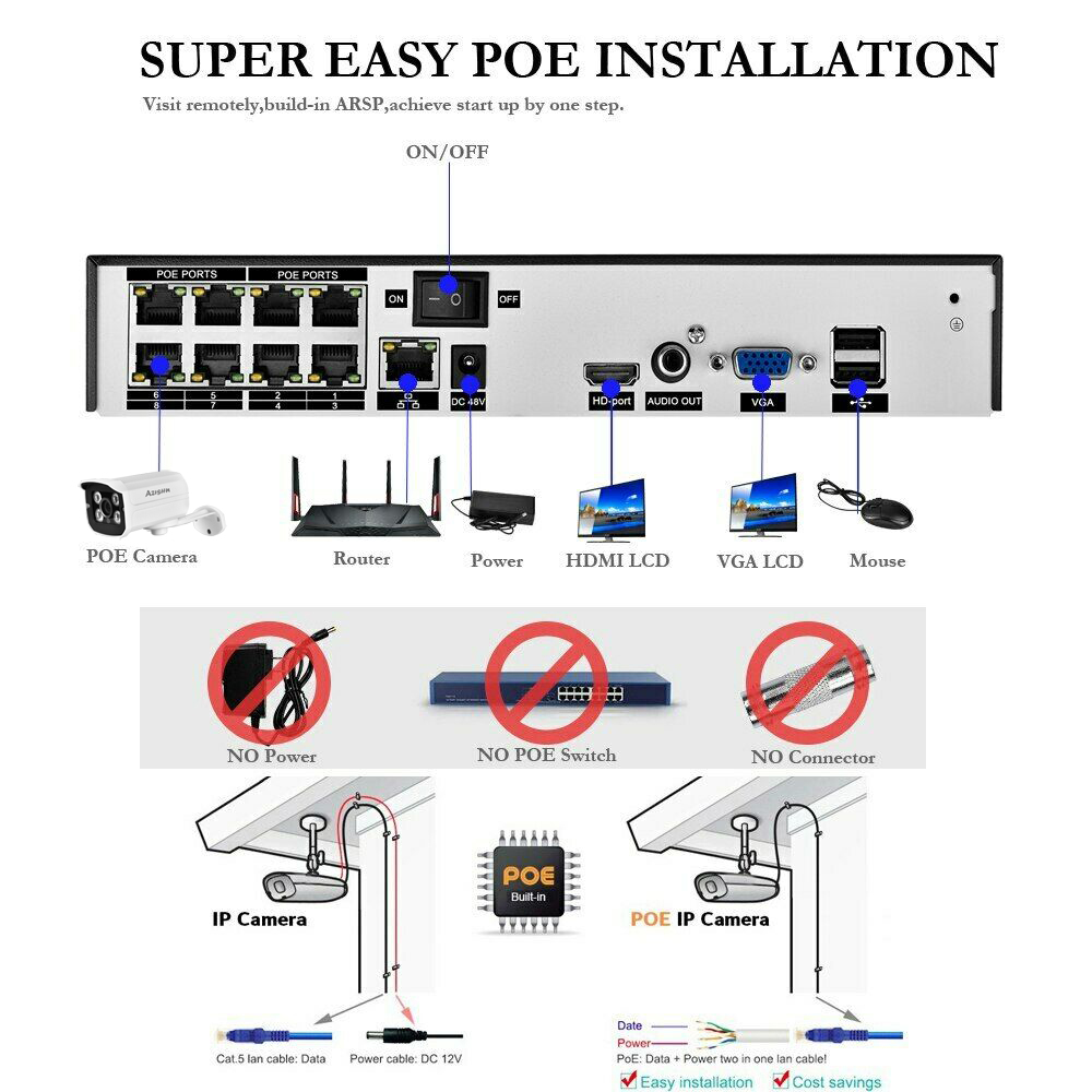 Kit POE NVR para Vigilância ao - Home Security Video Recording Systems avaliação e preço