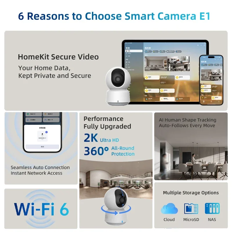 Câmera inteligente Aqara origi - Home Security Adt avaliação e preço