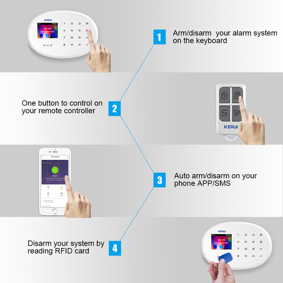 Kerui w202 wifi gsm kit sistem - Home Security Technician avaliação e preço
