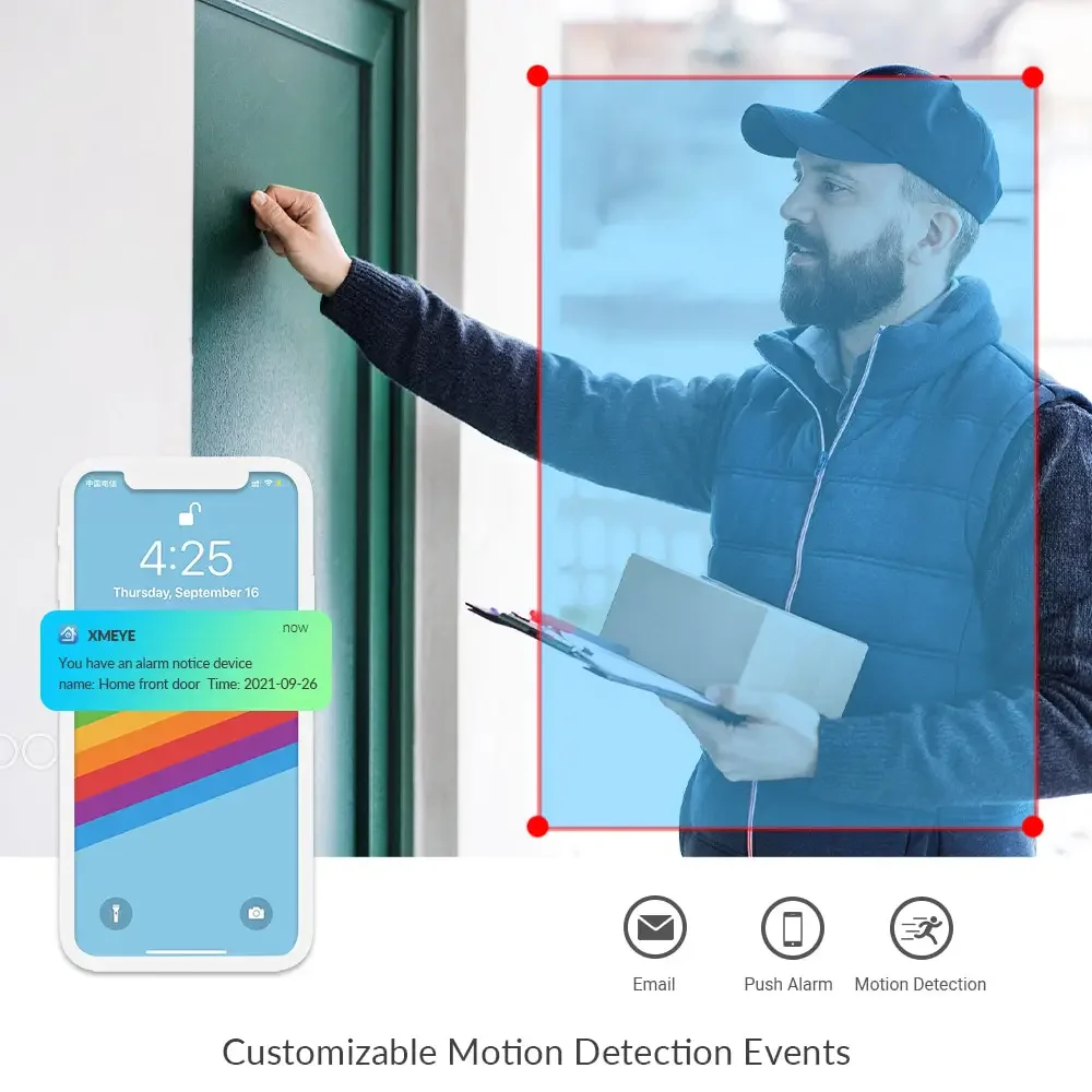 Sistema de Câmera de Segurança - Home Security Video Recording Systems avaliação e preço