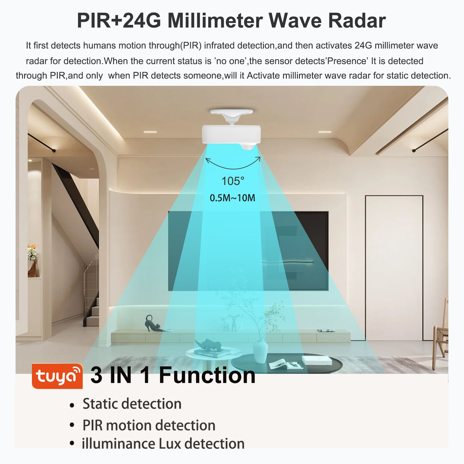 Sensor de Presença Humana Tuya - Home Security App avaliação e preço