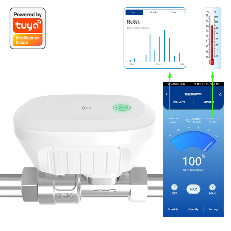 Tuya inteligente wifi válvula  - Home Security App avaliação e preço