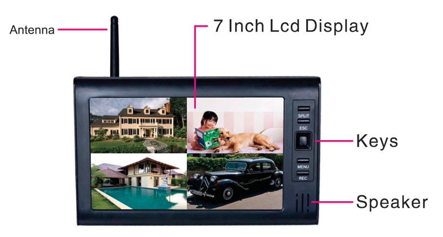 Sistema de segurança CCTV sem  - Home Security Video Recording Systems avaliação e preço
