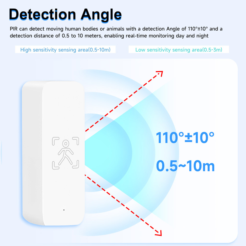 Hseno tuya zigbee sensor de pr - Home Security App avaliação e preço