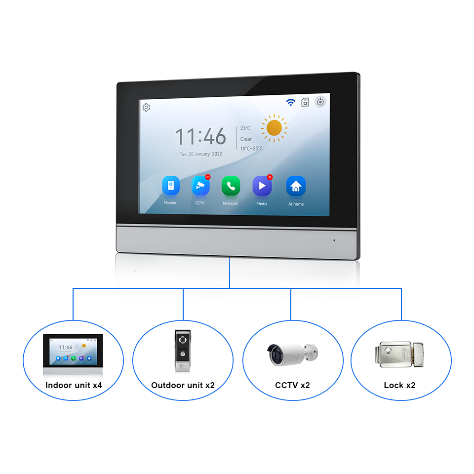 7 Polegada tela ips 2mp tuya c - Home Security Wifi Camera avaliação e preço