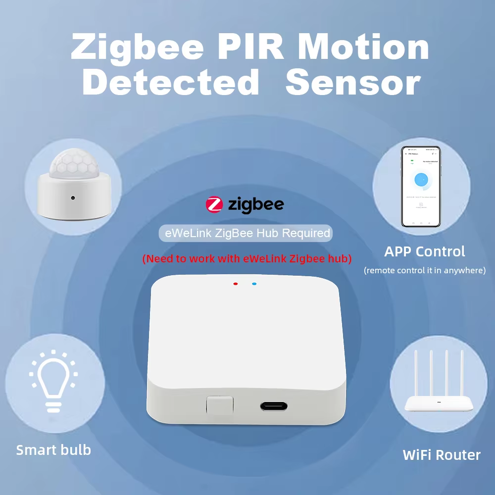 Novo Sensor de Movimento Infra - Home Security App avaliação e preço